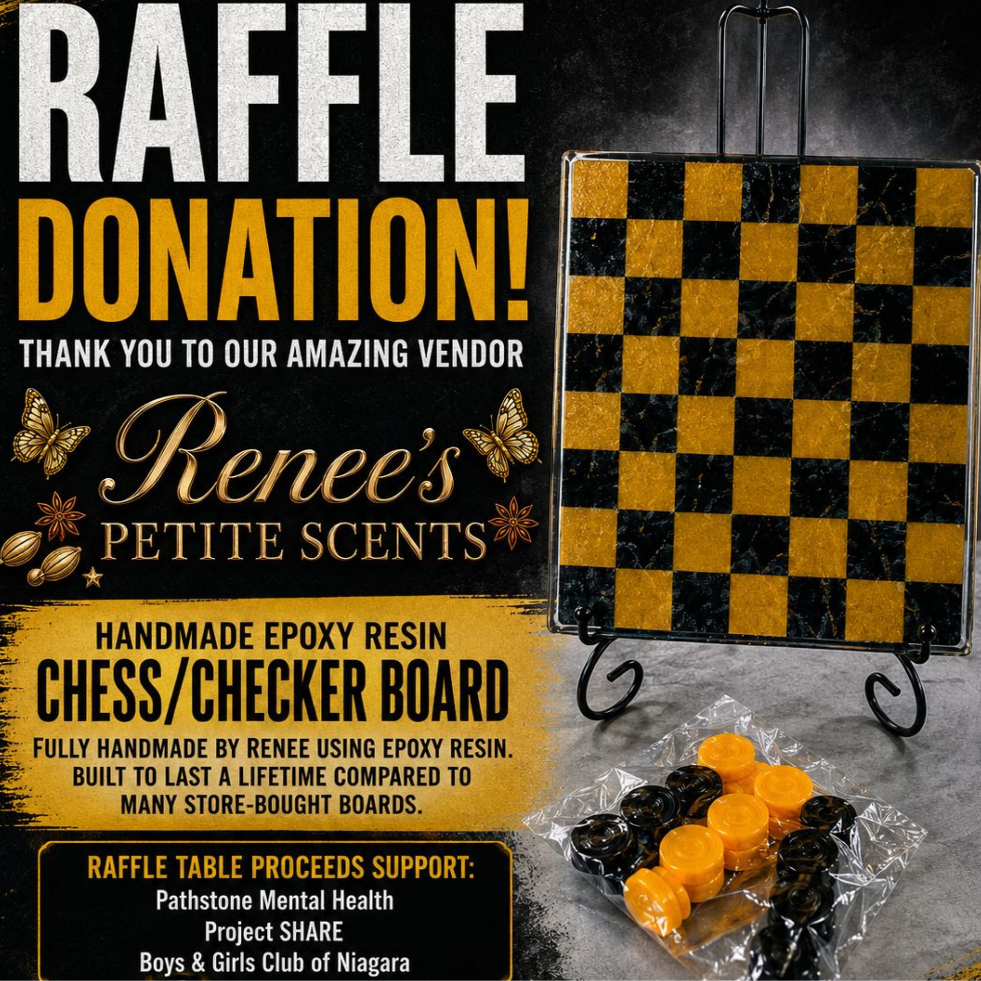 Renee's Petite Scents